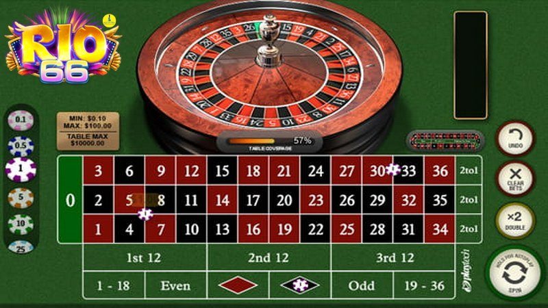 Khám Phá Trò Chơi Roulette May Mắn Tại Cổng Game Rio66 Hiểu rõ cách chơi nâng cao tỷ lệ thành công